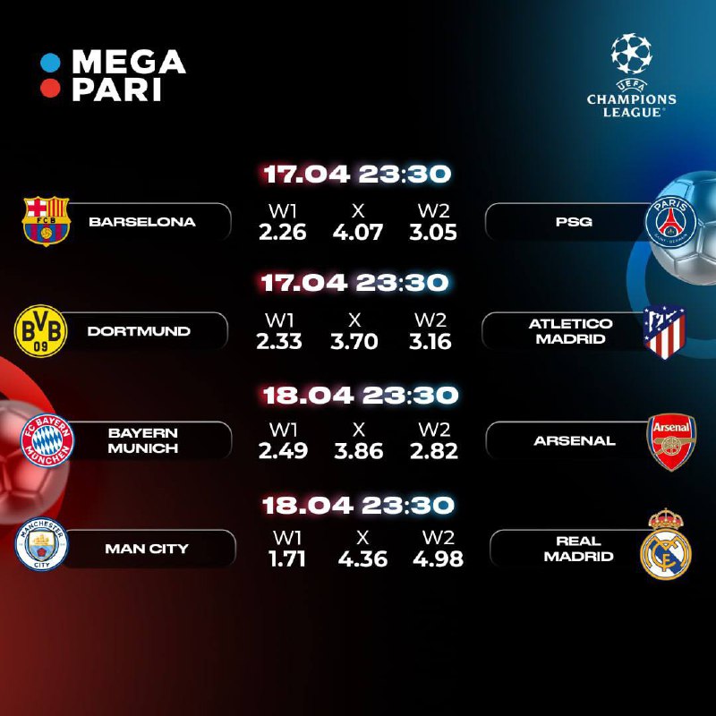 **Get ready for the Champions League …