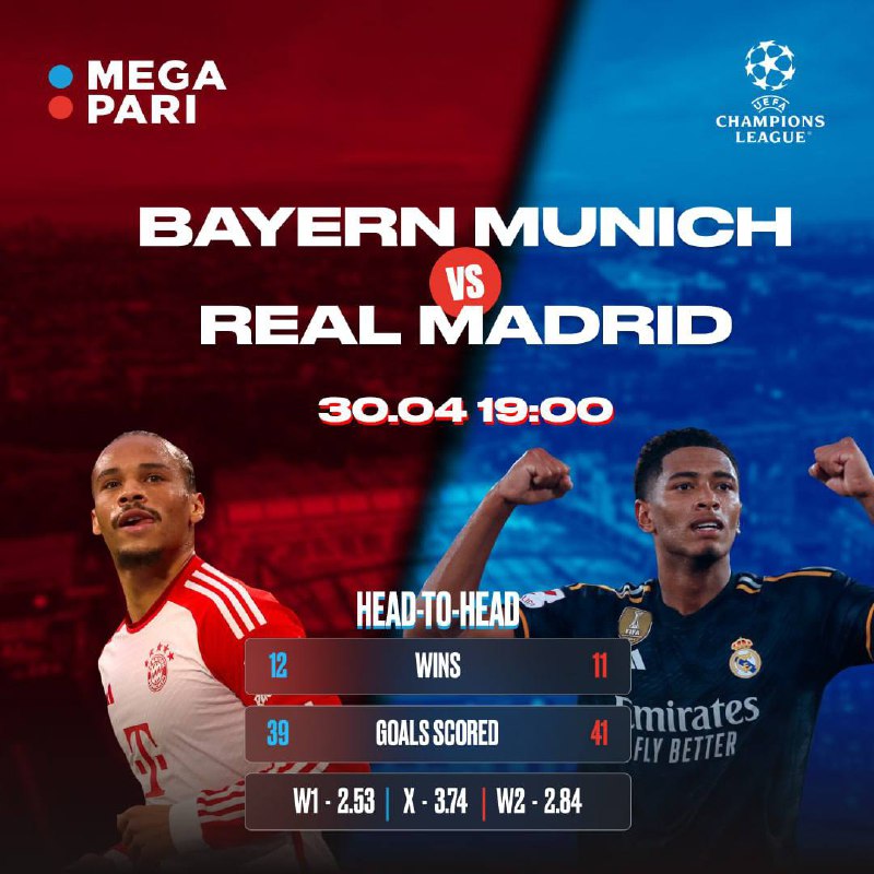 **The battle for the Champions League …