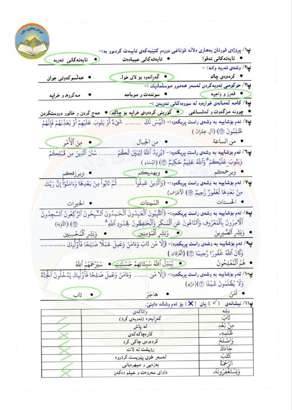 پڕۆژەی قورئان بەهاری دڵانە