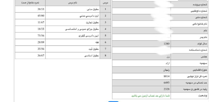 خیلی ممنونم ازتون استاد***🌹***من کانون و …