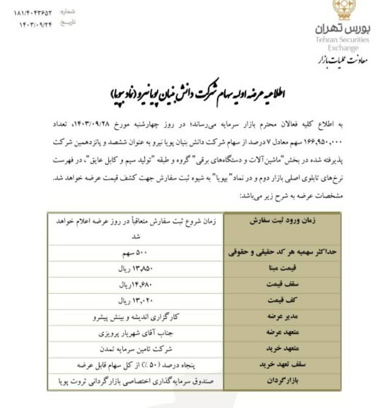 Photo from masoud cdi