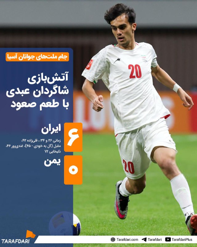 ***🏆***جام ملت‌های جوانان آسیا **| ایران …