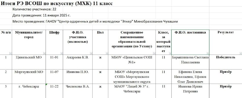 стабильно***👌***