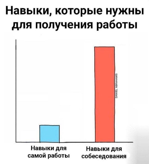 ZAVOD MEMOV ?