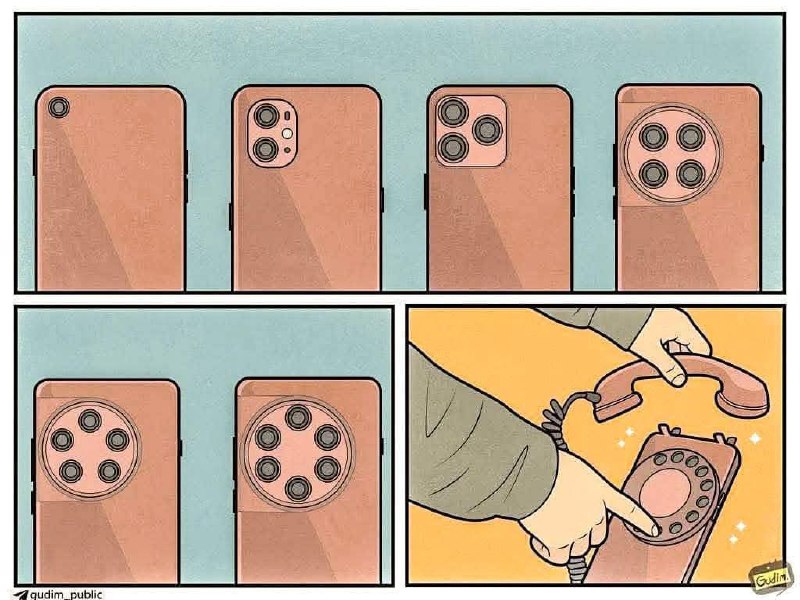 迷因蒐集