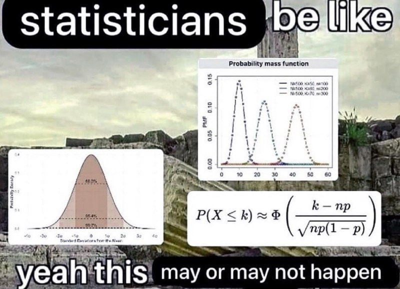 Memes for maths