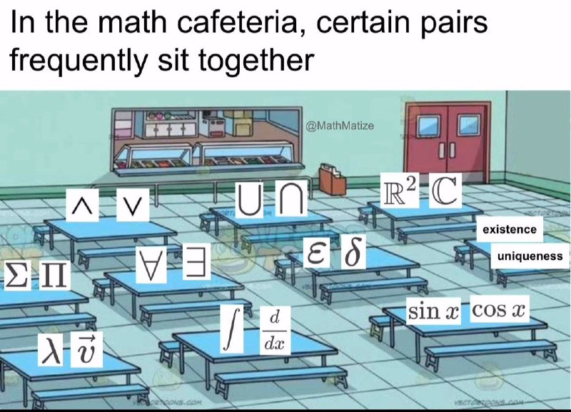 Memes for maths