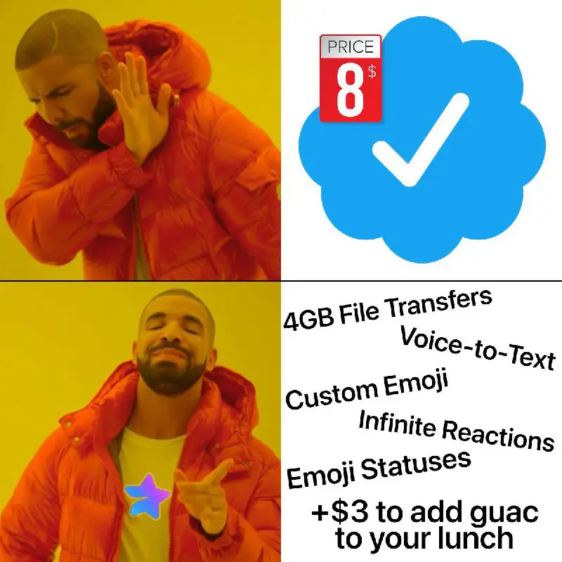 Telegram Memes