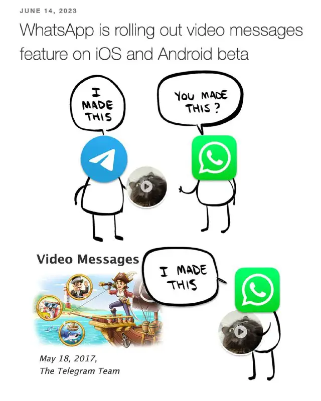 Telegram Memes