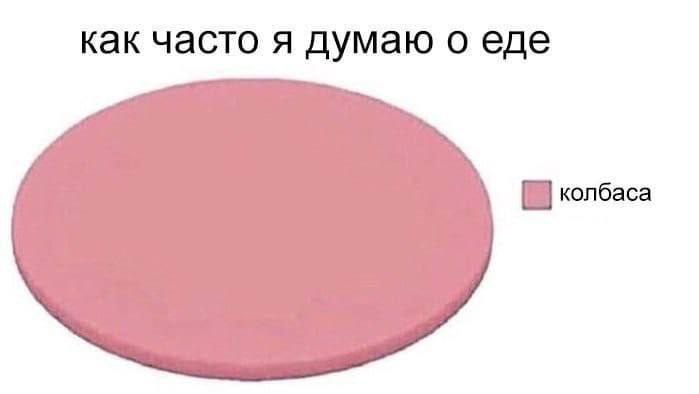 Обед [#внезапно](?q=%23%D0%B2%D0%BD%D0%B5%D0%B7%D0%B0%D0%BF%D0%BD%D0%BE)