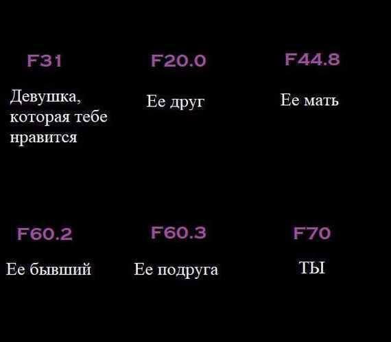 Ну вы же догадались? Если нет, …