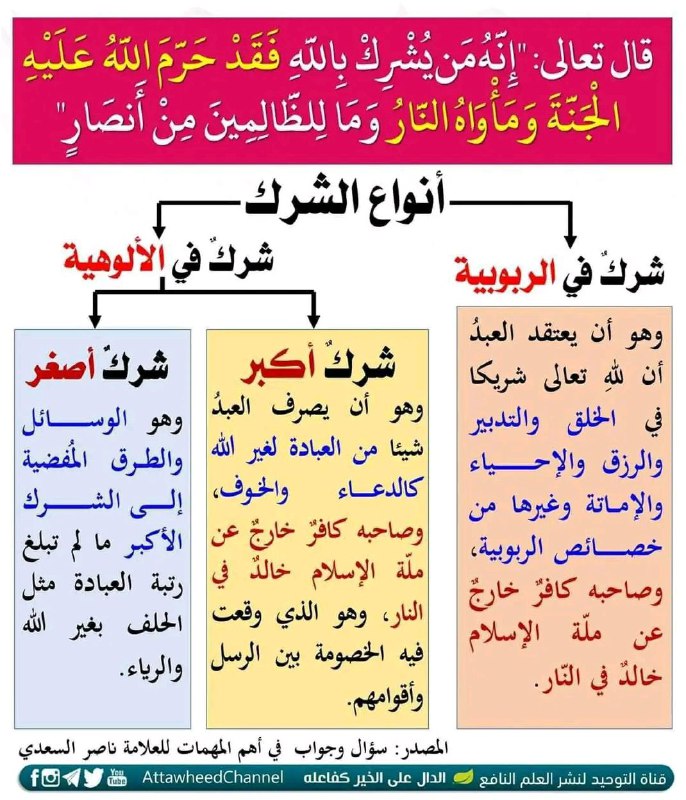 مِنْبَࢪ الـدَّ؏ــوَة الـسَّلَفِـيَّة