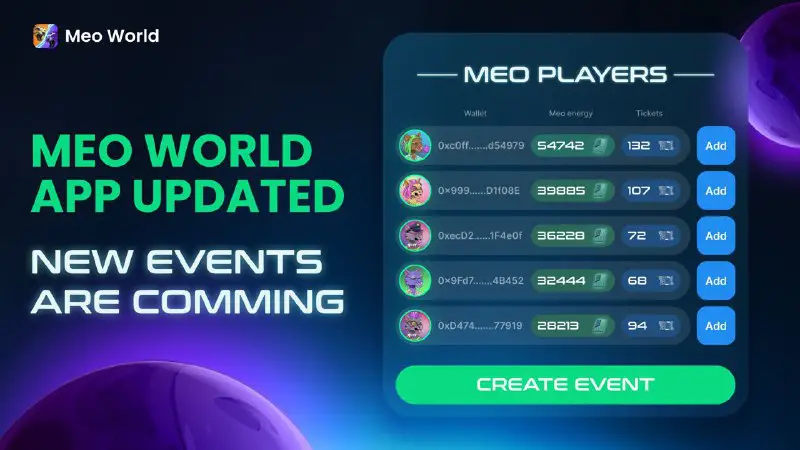 **MEO World system update is live! …