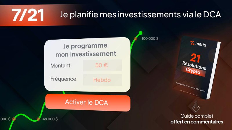 Résolution 7/21 pour bien investir en …