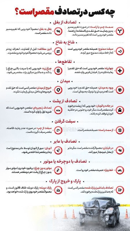 چه کسی در تصادف مقصر است؟