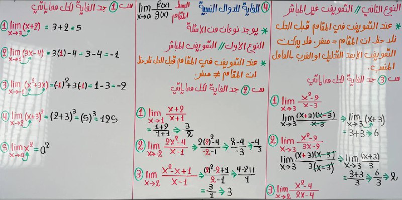 الفصل الخامس/ الغاية والاستمرارية