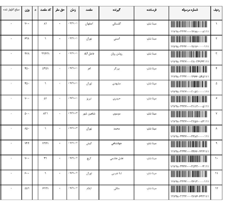 [#کدرهگیری](?q=%23%DA%A9%D8%AF%D8%B1%D9%87%DA%AF%DB%8C%D8%B1%DB%8C)