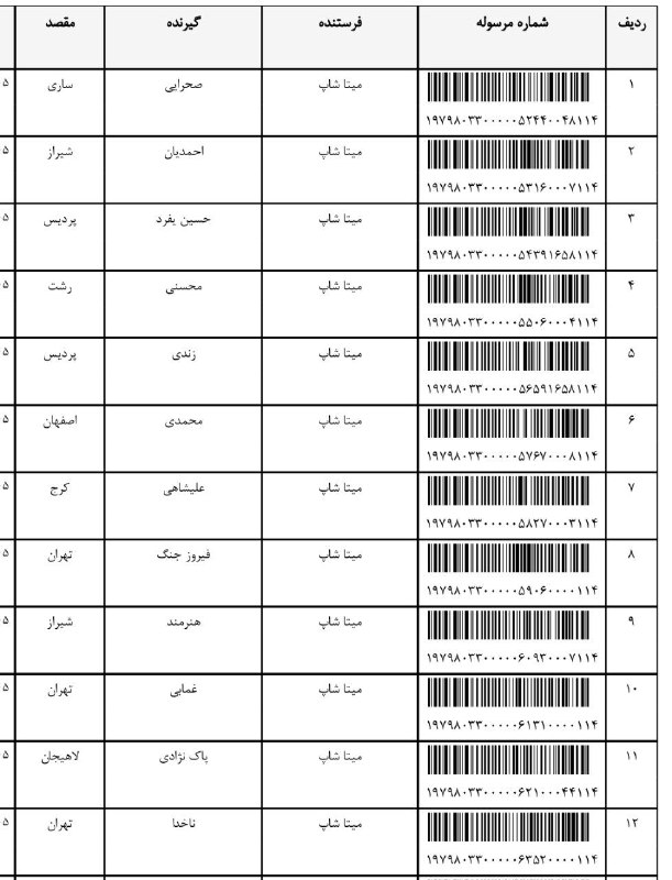 [#کدرهگیری](?q=%23%DA%A9%D8%AF%D8%B1%D9%87%DA%AF%DB%8C%D8%B1%DB%8C)