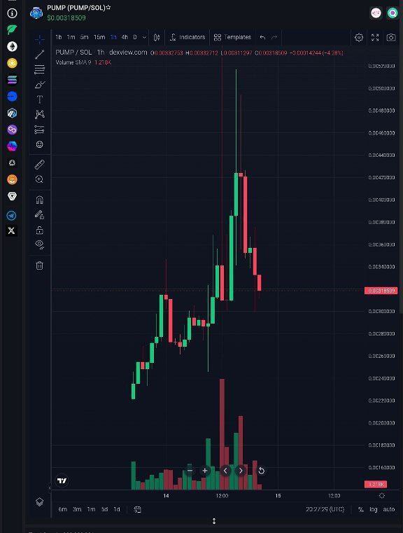 **Pump Your Portfolio With** $PUMP