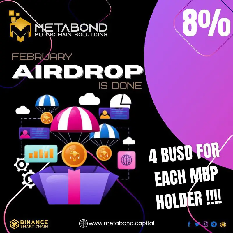 **February Airdrop is done*****🤑*** **8% of …