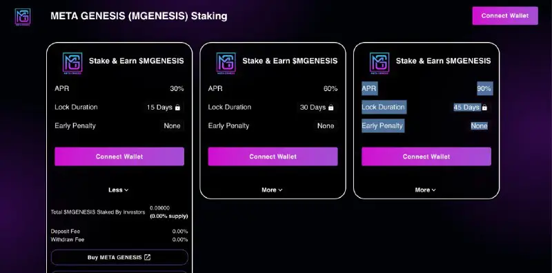 Stake your tokens and get rewarded …