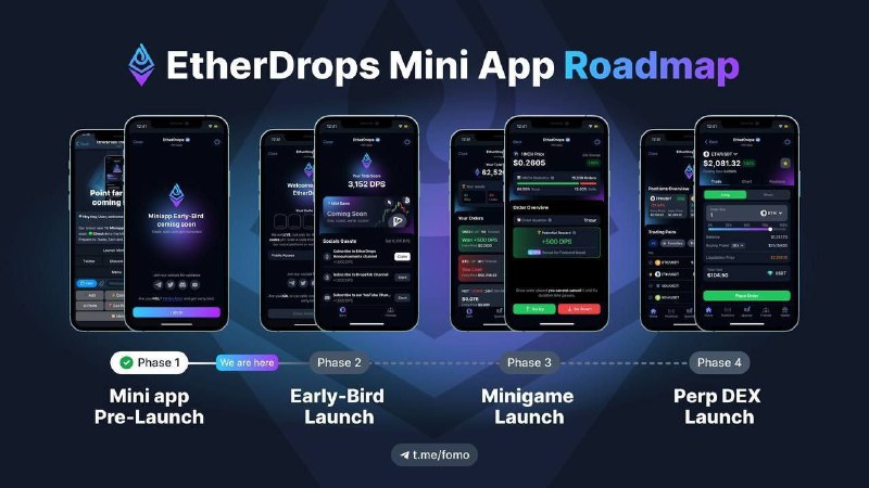 ***✈️***EtherDrops Miniapp ***✅***