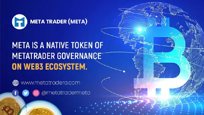 Meta Trader (Meta)