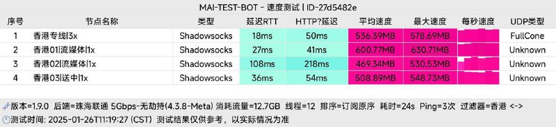 [#节日优惠](?q=%23%E8%8A%82%E6%97%A5%E4%BC%98%E6%83%A0)