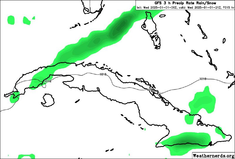 **Pronóstico del Tiempo.