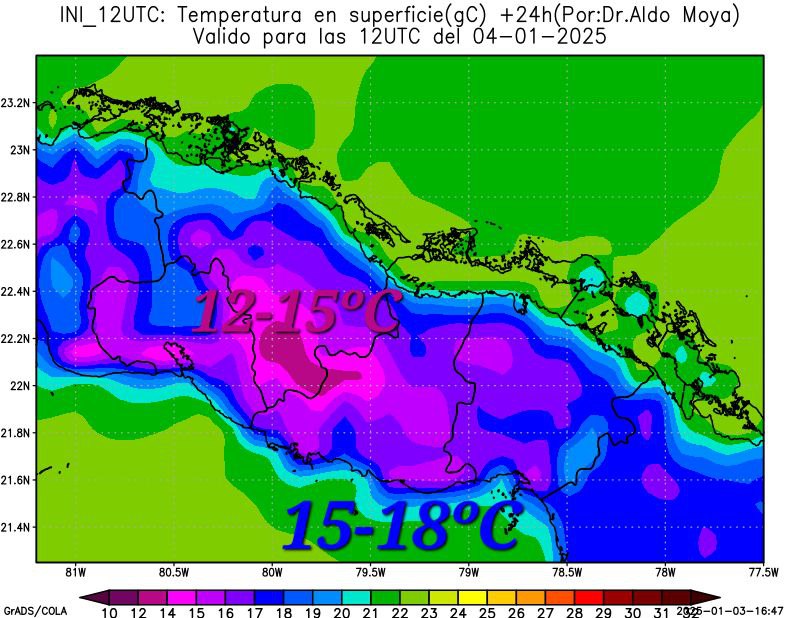 ⛈️Meteorología de Cuba⛈️