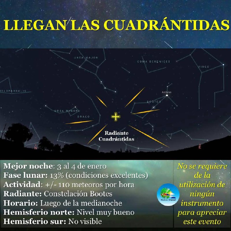 No se pierda este evento astronómico …