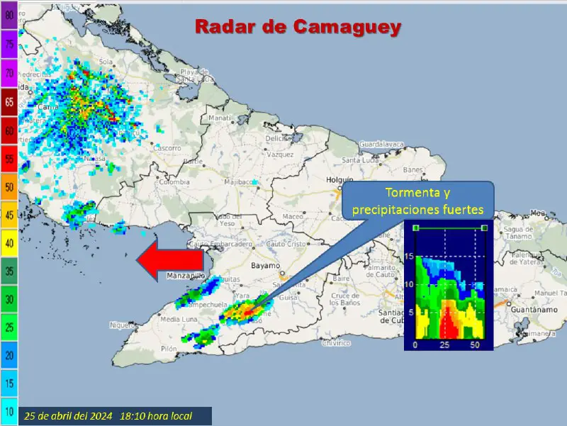 Radares Meteorológicos en Cuba 📡🌧️🌪️🌀