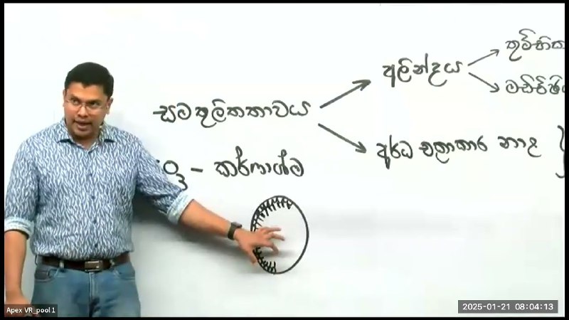 2025 Biology Methmal Jayasekara