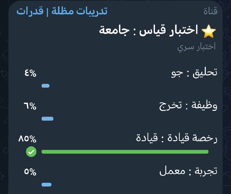 مظلة | قدرات 📌 مظله لفضي