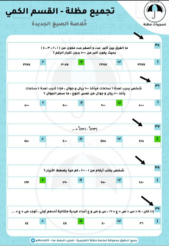 تسريبات مظلة - قدرات