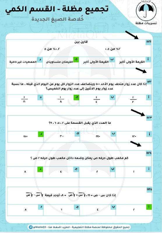 تسريبات مظلة - قدرات