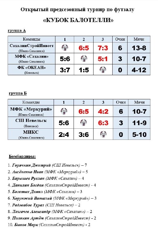 МФК «МЕРКУРИЙ» (Южно-Сахалинск)