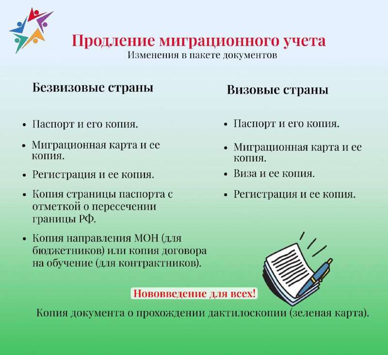 ***⚡️***Важная информация для иностранных студентов!