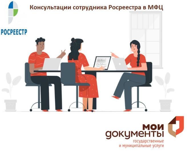 МФЦ Амурской области