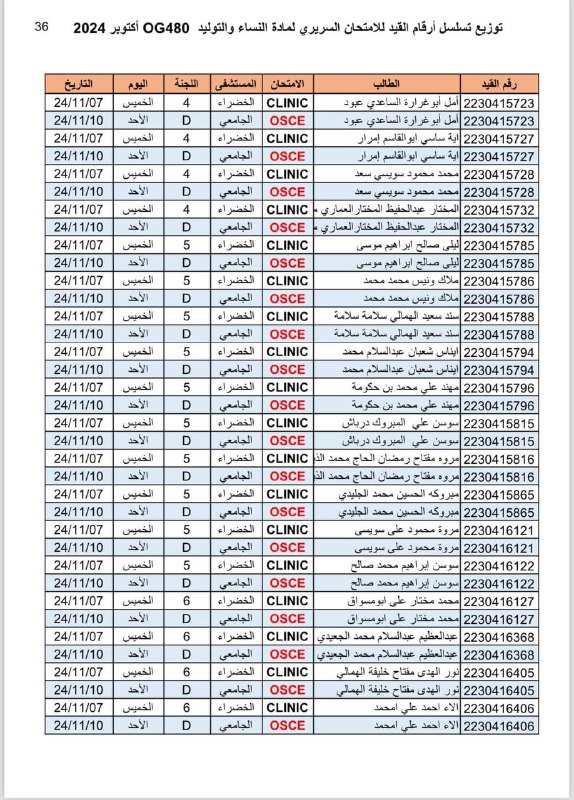 دفعة المفاضلة "6" NEWS