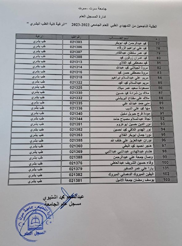 ارشيف المجموعة "2" الطبيه🩺✨