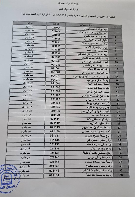 ارشيف المجموعة "2" الطبيه🩺✨