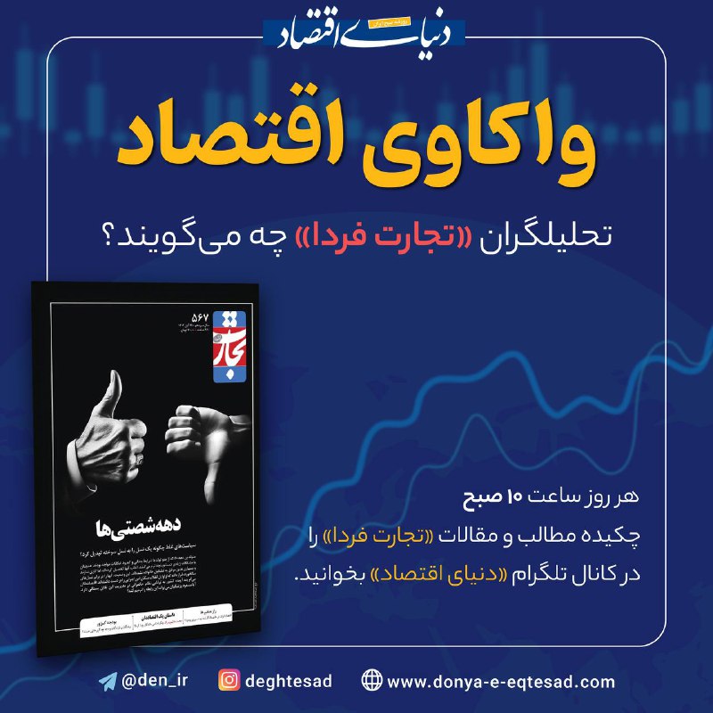 زمینه‌های بحران خاورمیانه