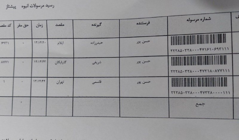 مرسوله چای سه شنبه ۴ آذر …