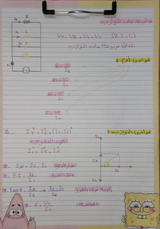 بعد غياب فترة، نقدملكم بكُل حُب …