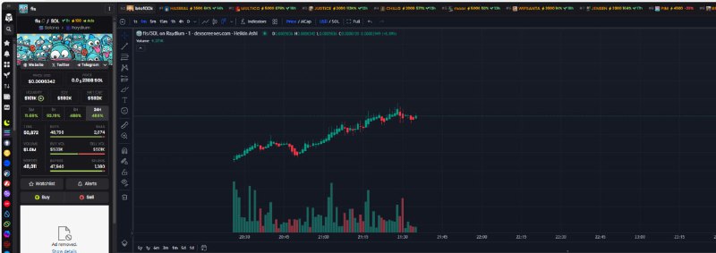 $FIS ***✅***X4 now from our call …