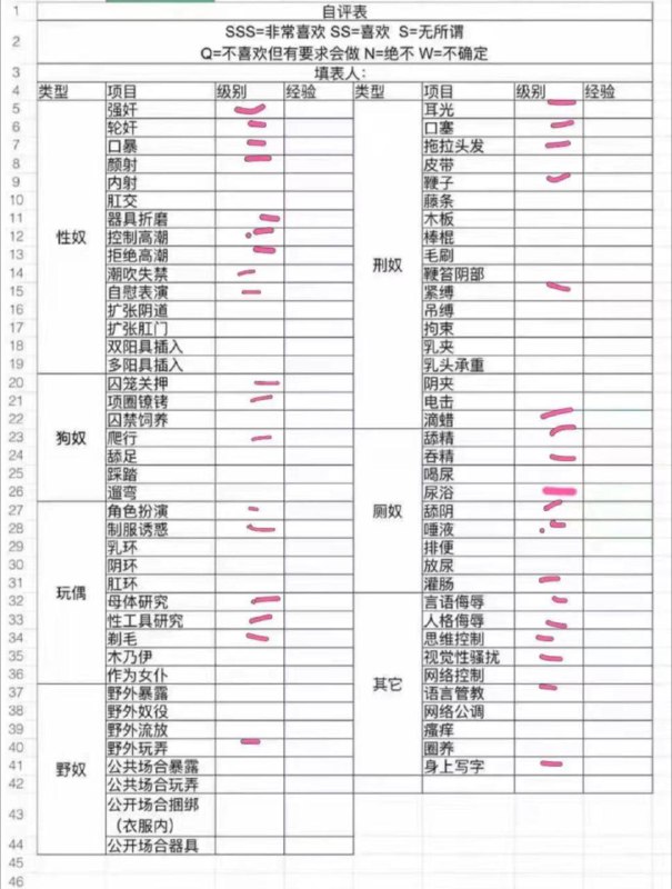 喵儿🎀sm的小窝（在福田💒）