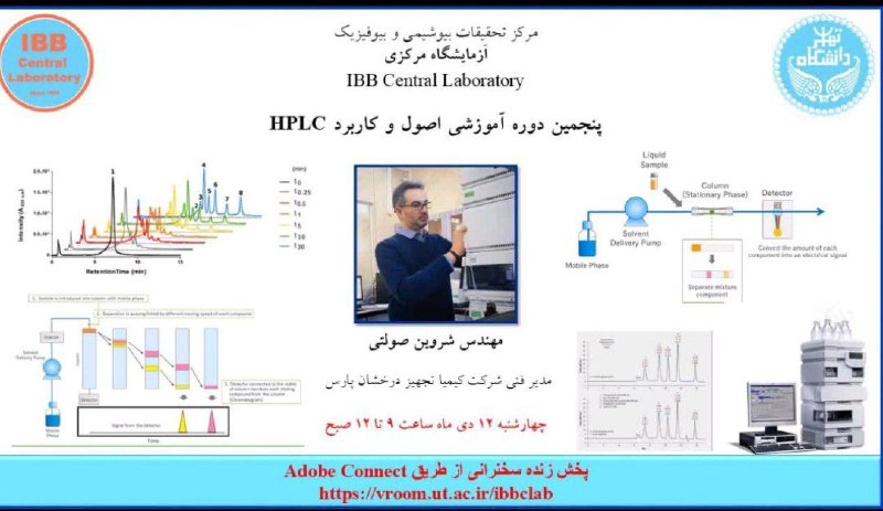 مرکز تحقیقات بیوشیمی بیوفیزیک (IBB) دانشگاه …