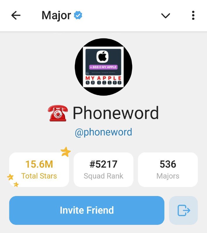 **Squad of Phoneword in Major