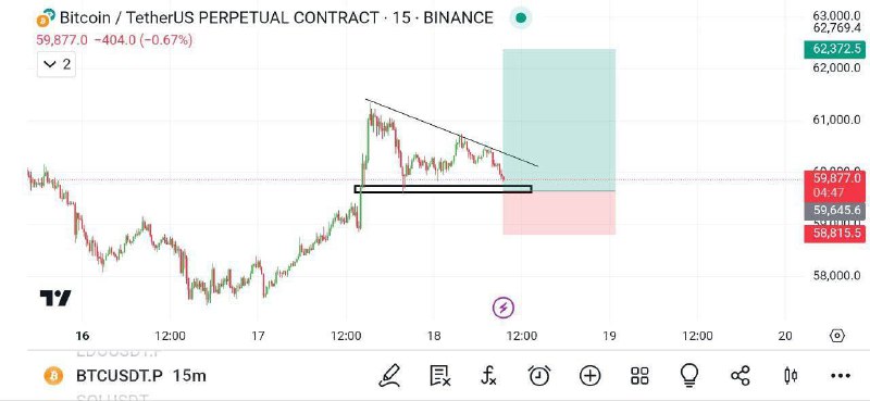 PAIRE ***🪙***BTC/USDT